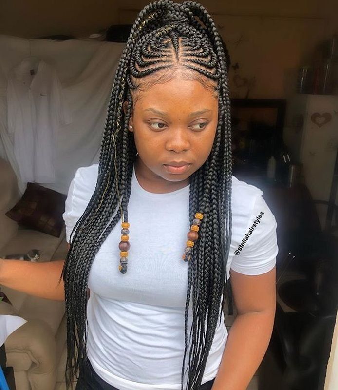 Latest Shuku Hairstyles 2021 GHANA 069